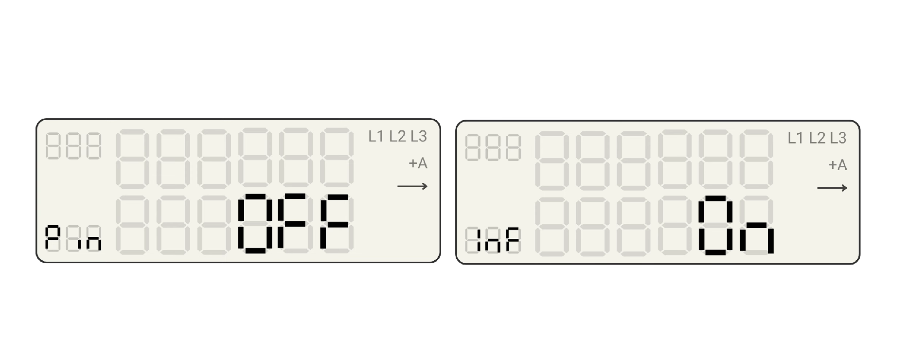 Activate information interface